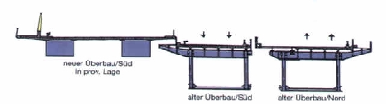 bruecke a4 asw200 02