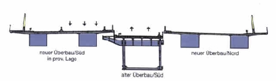 bruecke a4 asw200 03